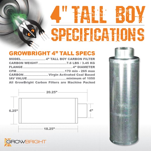 4 In Tall Boy Carbon Combo3