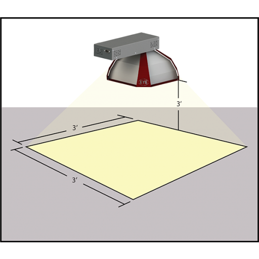 Eye Hortilux Cmh 315 Grow Light System Footprint