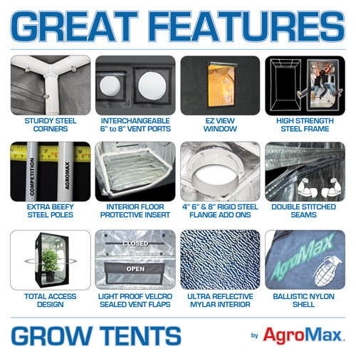Grow Tent