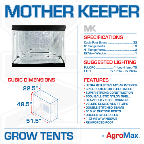 Mother Keeper 5