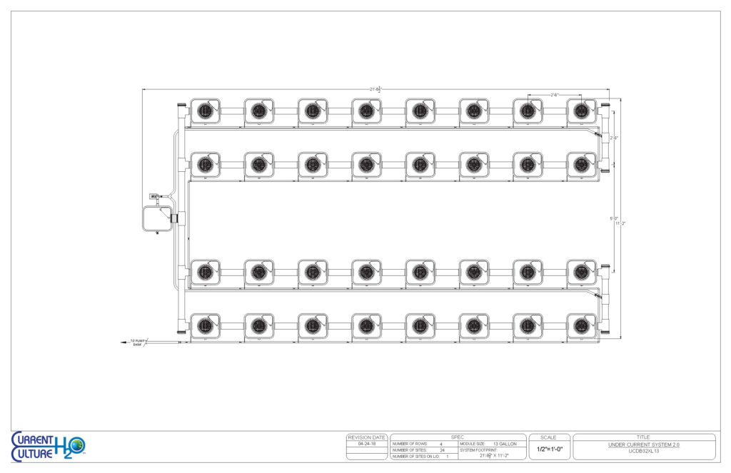 Under Current Double Barrel 32Xl13 Layout
