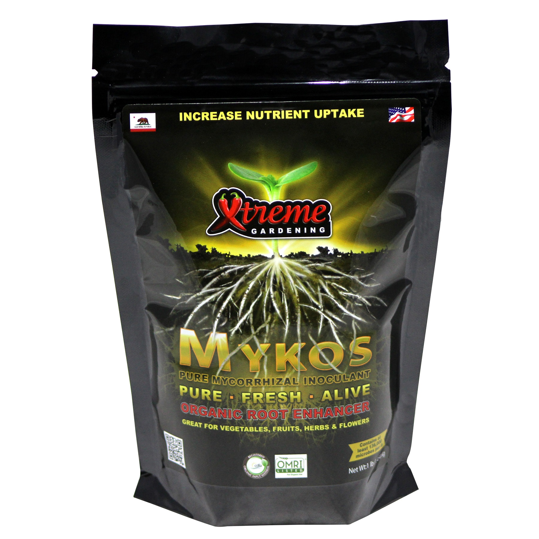 Mykos in Bag at HTG Supply