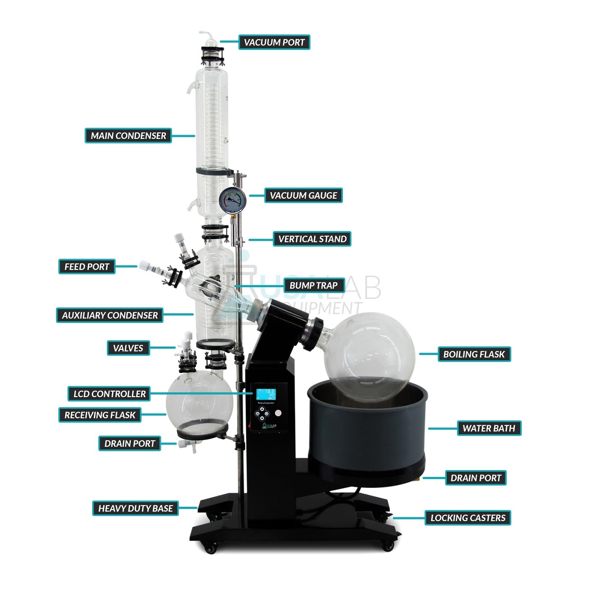 Usa Lab 20L Rotary Evaporator Turnkey Setup Rotovap Re 1020 Diagram