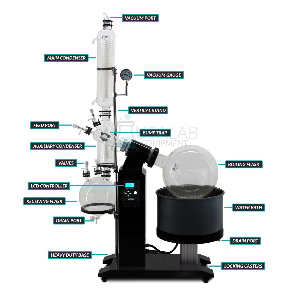 Usa Lab 50L Rotary Evaporator Turnkey Setup Rotovap Re 1050 System