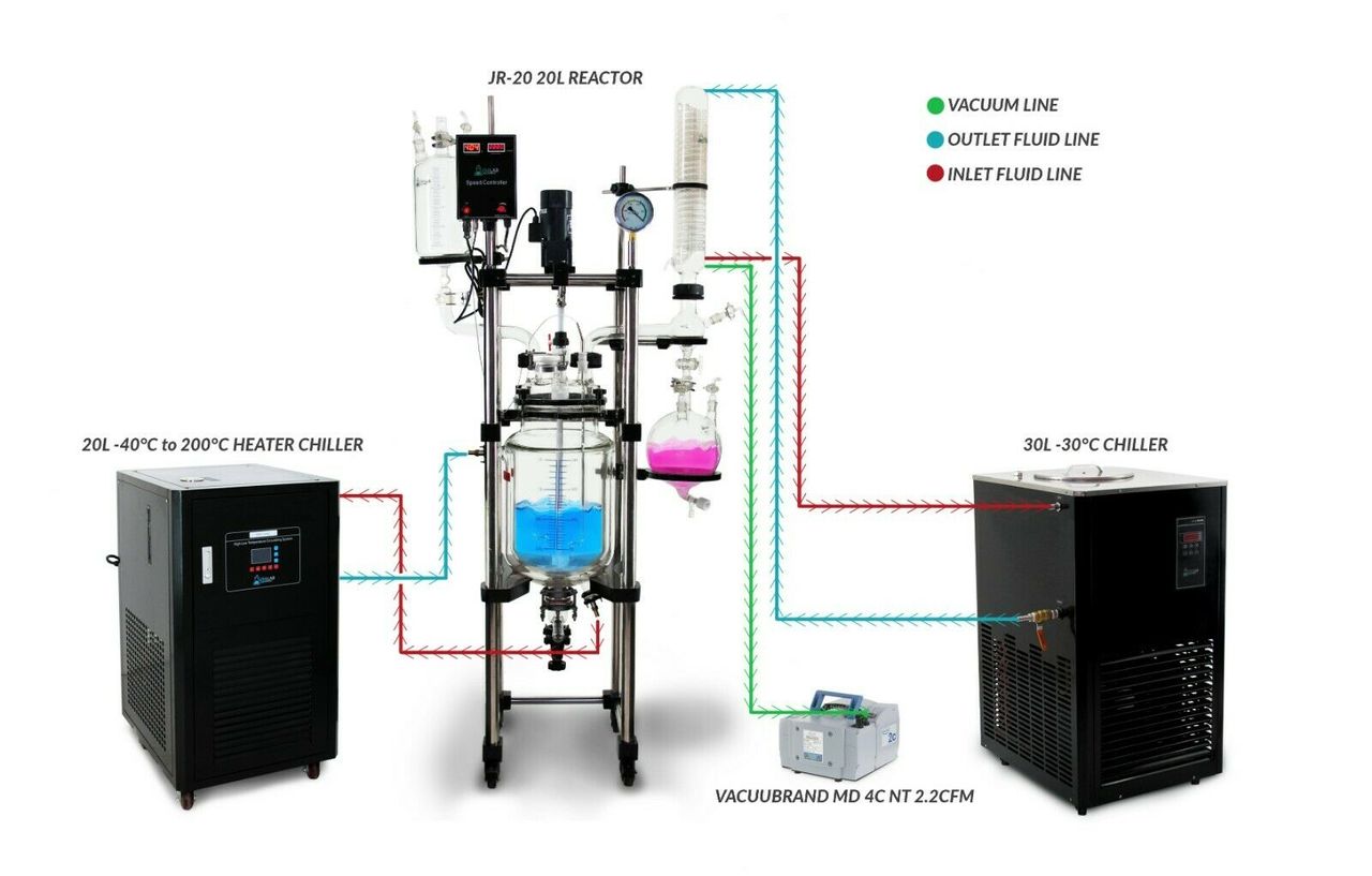 System Diagram