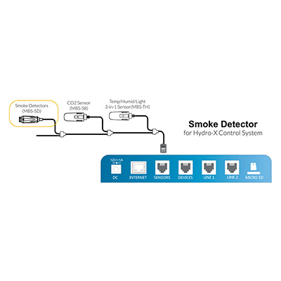 MBS-SD Smoke Detector Hydro-X Diagram