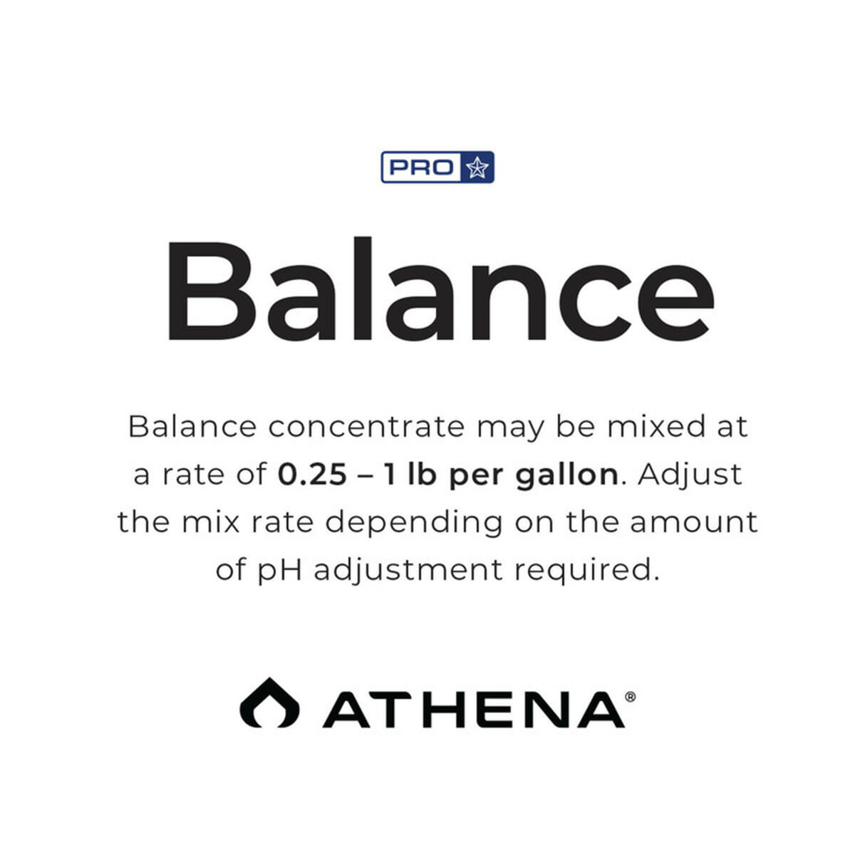 Athena Balance Mix Rate