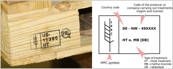 DIY Pallet Garden - Pallet Type