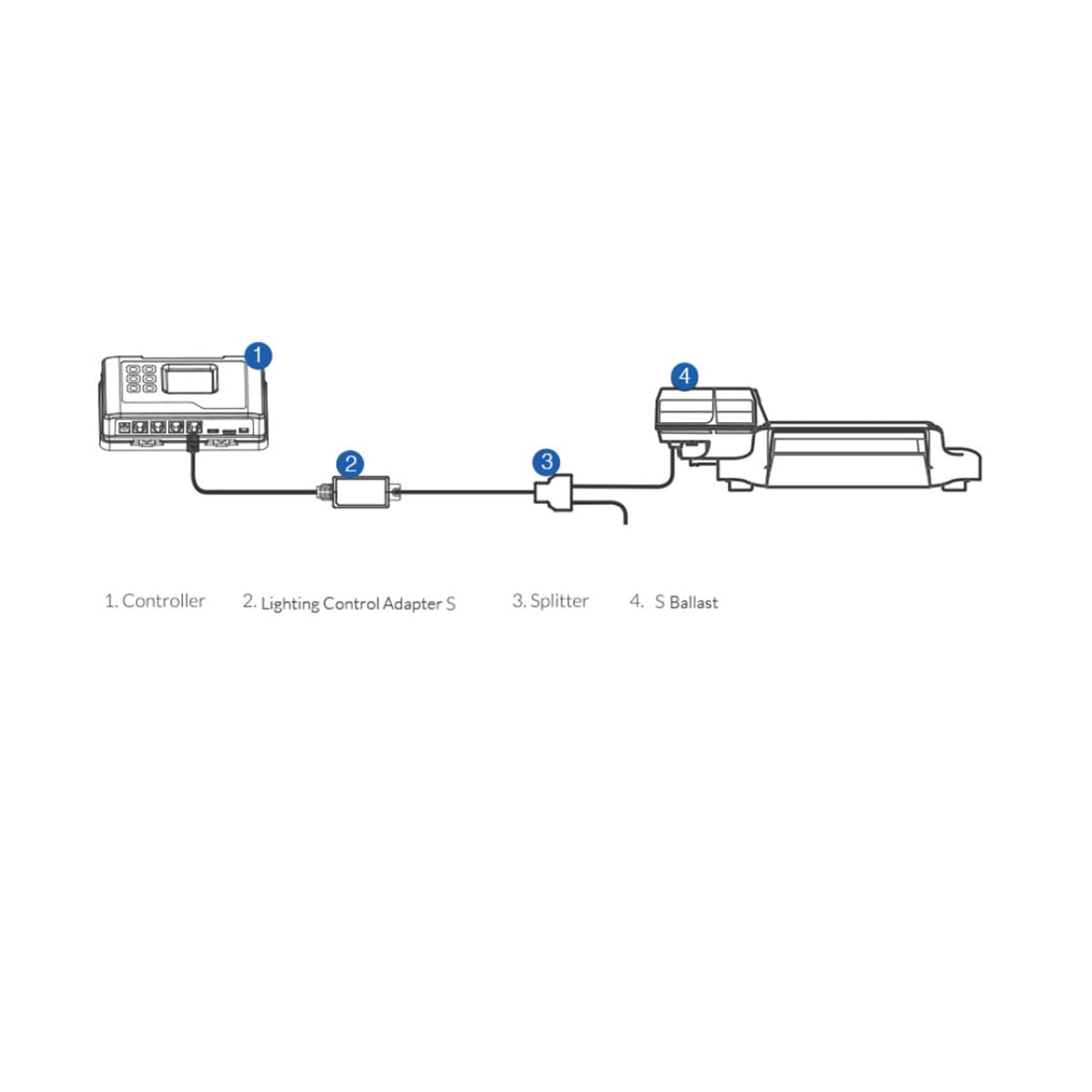 Hydro X LMA-13 Lighting Control Adapter S Diagram