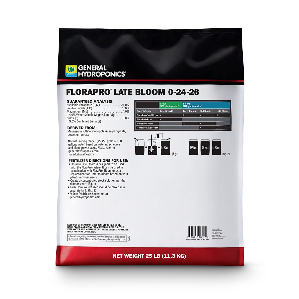 General Hydroponics FloraPro Late Bloom 25lb Back