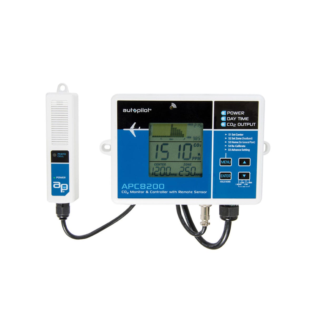 Autopilot CO2 Monitor & Controller with Remote Sensor